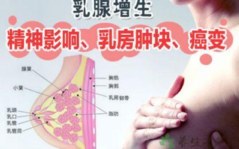 邳州同健医院乳房肿块检查治疗